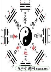 火狐电竞:产品6
